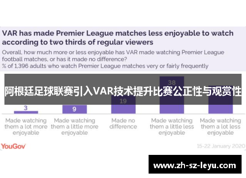 阿根廷足球联赛引入VAR技术提升比赛公正性与观赏性
