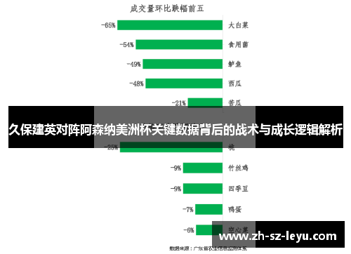 久保建英对阵阿森纳美洲杯关键数据背后的战术与成长逻辑解析