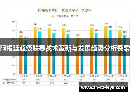 阿根廷超级联赛战术革新与发展趋势分析探索